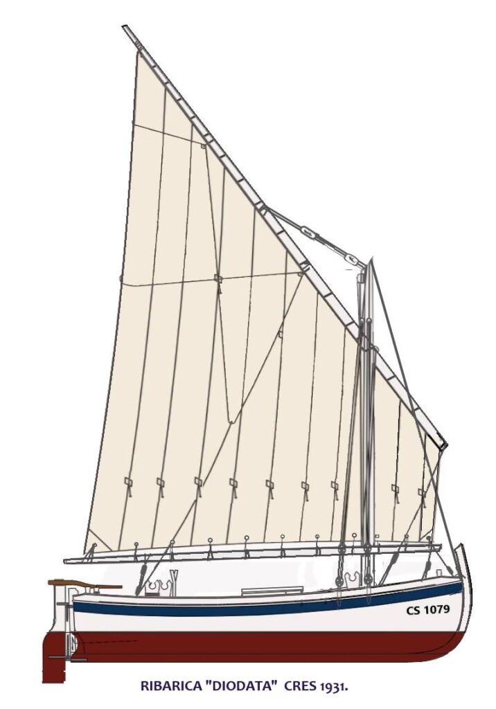 Diodata 1931.